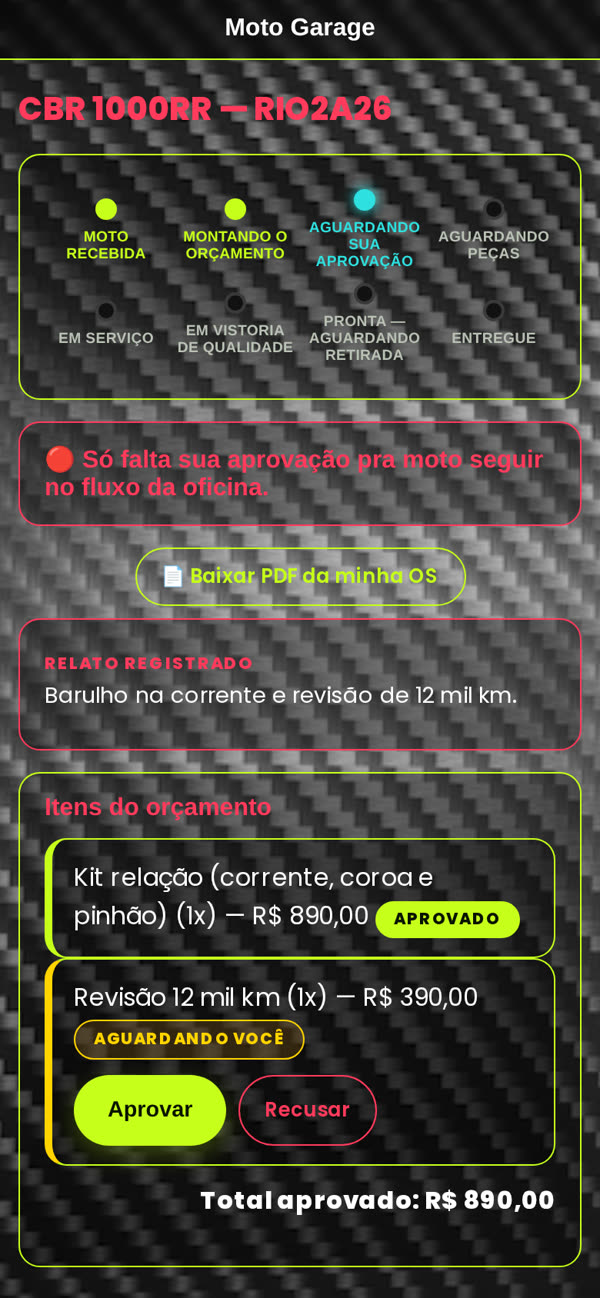 Cliente aprovando os itens do orçamento
