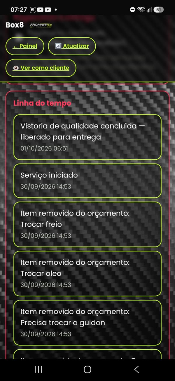 Linha do tempo de uma ordem de serviço
